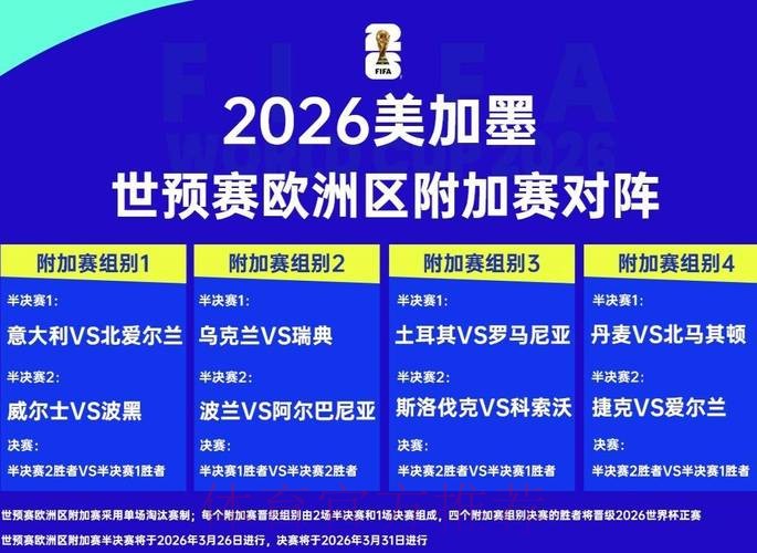 2026世界杯比分预测技巧与推荐 2026世界杯比分预测技巧与推荐