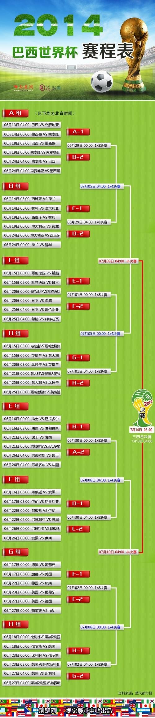 获取世界杯外围APP官方入口地址指南