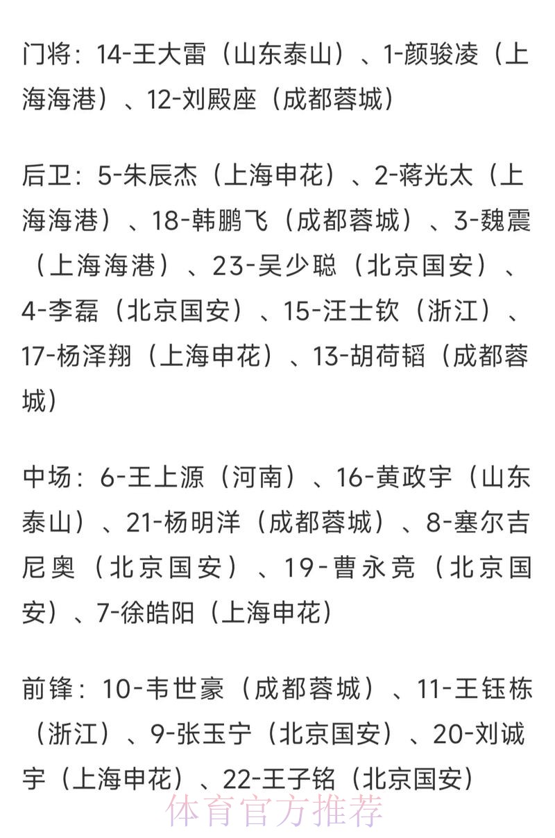 世界杯外围投注深度解析：热门球队赔率全览