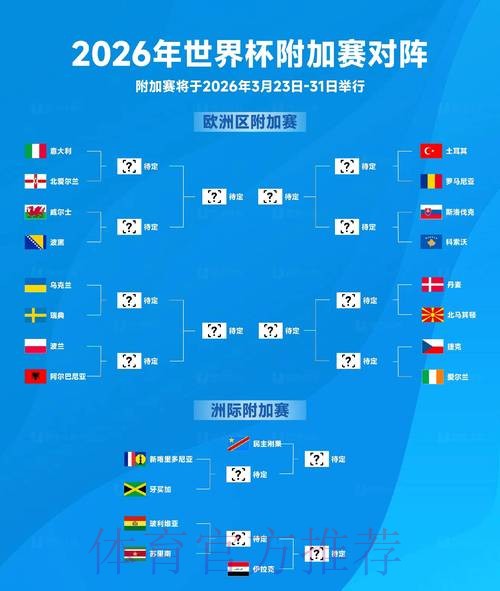 2026世界杯买球实时攻略分析