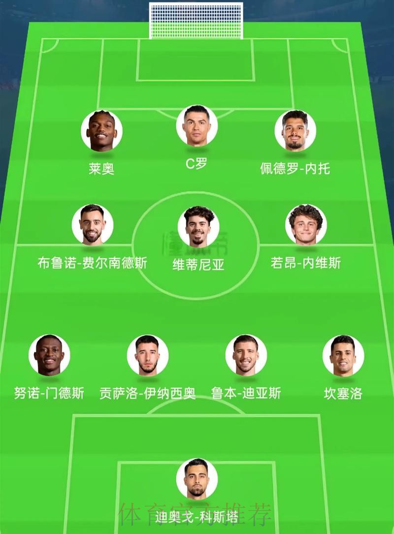2026美加墨世界杯阵容分析技巧